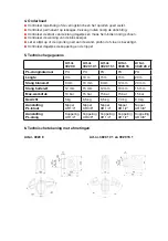 Preview for 19 page of Forch 3920 10 1 Manual