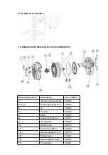 Preview for 20 page of Forch 3920 10 1 Manual