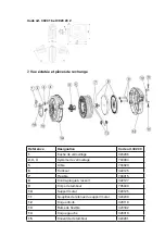 Preview for 28 page of Forch 3920 10 1 Manual