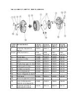 Preview for 41 page of Forch 3920 10 1 Manual