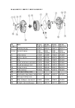 Preview for 45 page of Forch 3920 10 1 Manual