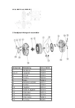 Preview for 68 page of Forch 3920 10 1 Manual