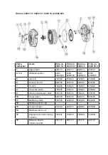 Preview for 73 page of Forch 3920 10 1 Manual