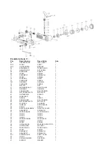 Предварительный просмотр 17 страницы Forch 5353 7155 Manual