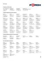 Preview for 20 page of Forch 5424 27 1 Operating Instructions Manual