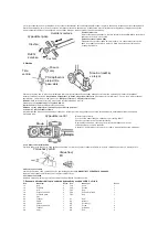 Preview for 7 page of Forch 5430 20 1 Manual