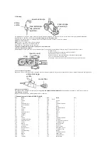 Предварительный просмотр 45 страницы Forch 5430 20 1 Manual