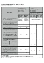 Предварительный просмотр 34 страницы Forch 5439 42 Manual