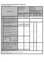 Предварительный просмотр 126 страницы Forch 5439 42 Manual