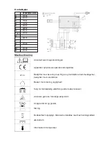 Preview for 20 page of Forch 5439 680 Manual