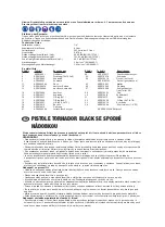 Preview for 5 page of Forch TORNADOR Black Manual