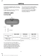 Preview for 36 page of Ford Tractor 2014 Figo Owner'S Information