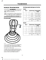 Preview for 64 page of Ford Tractor 2014 Figo Owner'S Information