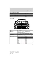 Предварительный просмотр 33 страницы Ford 05+ Mustang 2012 Supplement Manual