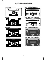 Предварительный просмотр 7 страницы Ford 1500RDS Owner'S Handbook Manual