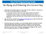 Preview for 2 page of Ford 164-R8092 Programming Manual