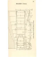 Предварительный просмотр 17 страницы Ford 1952 F Series Service Specifications Handbook