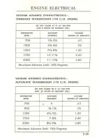 Предварительный просмотр 44 страницы Ford 1961 Comet Service Specifications Handbook