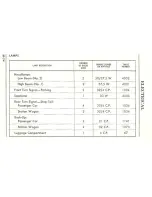 Предварительный просмотр 131 страницы Ford 1961 Comet Service Specifications Handbook