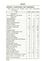 Предварительный просмотр 143 страницы Ford 1961 Comet Service Specifications Handbook