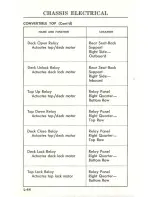 Предварительный просмотр 189 страницы Ford 1961 Comet Service Specifications Handbook