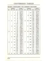 Предварительный просмотр 203 страницы Ford 1961 Comet Service Specifications Handbook