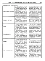 Предварительный просмотр 31 страницы Ford 1964 Falcon Shop Manual