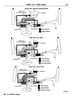 Предварительный просмотр 49 страницы Ford 1964 Falcon Shop Manual