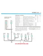 Preview for 6 page of Ford 1983 Fairmont Futura Troubleshooting Manual