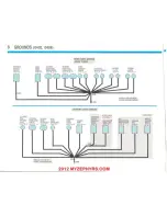 Preview for 7 page of Ford 1983 Fairmont Futura Troubleshooting Manual