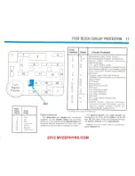 Preview for 12 page of Ford 1983 Fairmont Futura Troubleshooting Manual