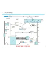 Preview for 19 page of Ford 1983 Fairmont Futura Troubleshooting Manual