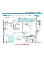 Preview for 20 page of Ford 1983 Fairmont Futura Troubleshooting Manual