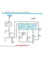 Preview for 25 page of Ford 1983 Fairmont Futura Troubleshooting Manual