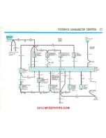 Preview for 28 page of Ford 1983 Fairmont Futura Troubleshooting Manual