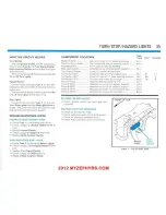 Preview for 36 page of Ford 1983 Fairmont Futura Troubleshooting Manual