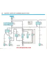 Preview for 43 page of Ford 1983 Fairmont Futura Troubleshooting Manual