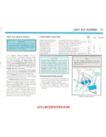 Preview for 52 page of Ford 1983 Fairmont Futura Troubleshooting Manual