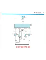 Preview for 74 page of Ford 1983 Fairmont Futura Troubleshooting Manual