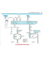 Preview for 84 page of Ford 1983 Fairmont Futura Troubleshooting Manual