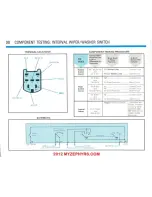 Preview for 91 page of Ford 1983 Fairmont Futura Troubleshooting Manual