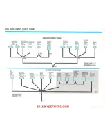 Preview for 101 page of Ford 1983 Fairmont Futura Troubleshooting Manual