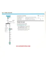 Preview for 103 page of Ford 1983 Fairmont Futura Troubleshooting Manual