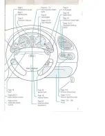 Предварительный просмотр 7 страницы Ford 1995 Galaxy Owner'S Handbook Manual