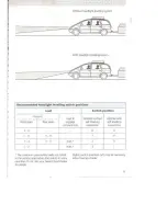 Предварительный просмотр 19 страницы Ford 1995 Galaxy Owner'S Handbook Manual