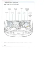 Предварительный просмотр 106 страницы Ford 1995 Galaxy Owner'S Handbook Manual