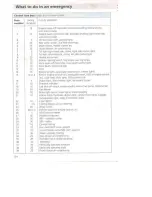 Предварительный просмотр 136 страницы Ford 1995 Galaxy Owner'S Handbook Manual