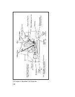 Предварительный просмотр 248 страницы Ford 1996 Aerostar Manual