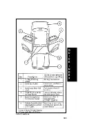 Предварительный просмотр 314 страницы Ford 1996 Crown Victoria Manual