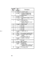 Предварительный просмотр 156 страницы Ford 1996 F-150 Super Duty Owner'S Manual